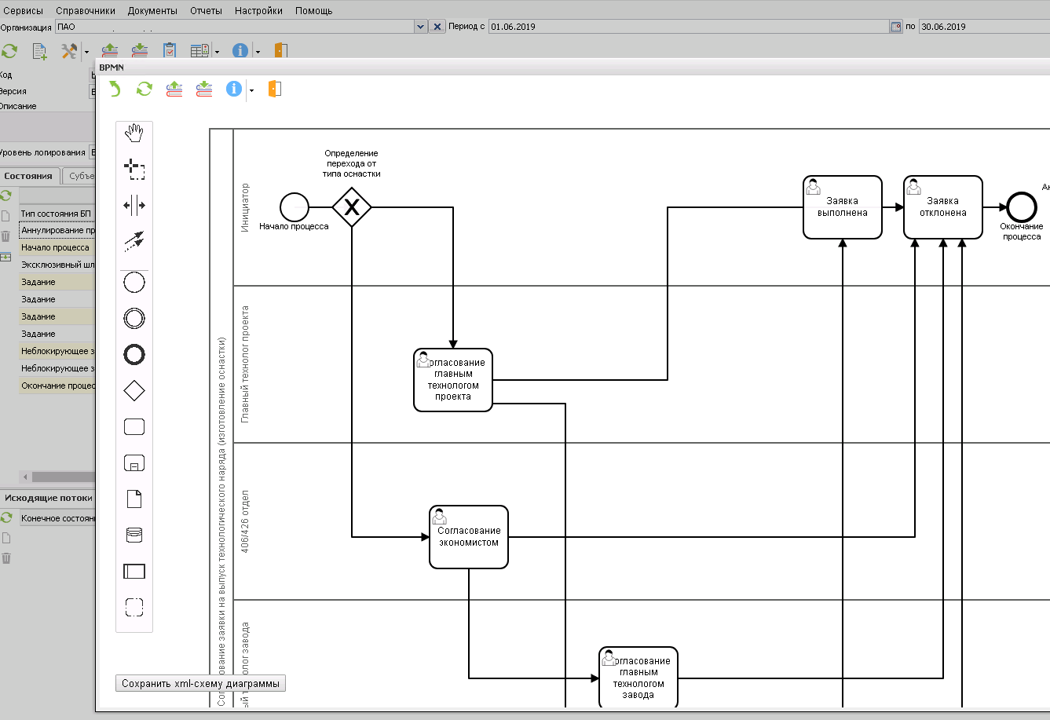 BPMN    ()   Global-FrameWork PostgreSQL